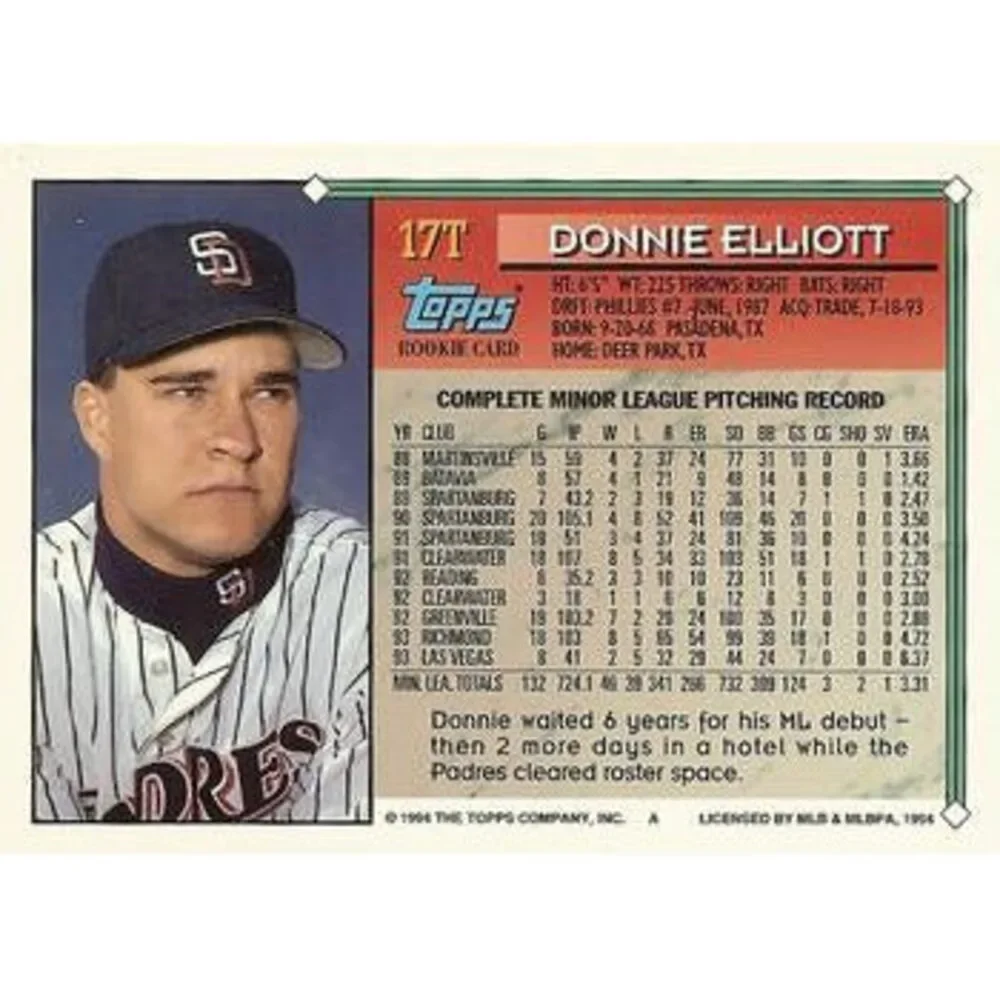 1994 Topps Traded Donnie Elliott 17T San Diego Padres